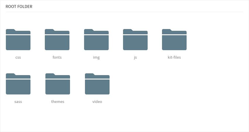 Themes folder location